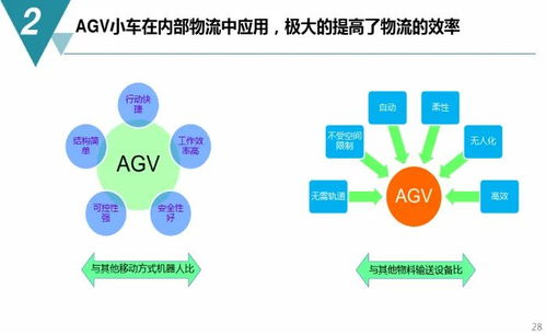 數(shù)字化工廠規(guī)劃與建設方案 從藍圖到實踐，附詳盡PDF下載與數(shù)字內(nèi)容制作服務解析
